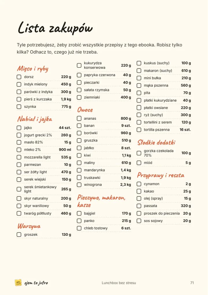 Lunchbox bez stresu: Lista zakupów